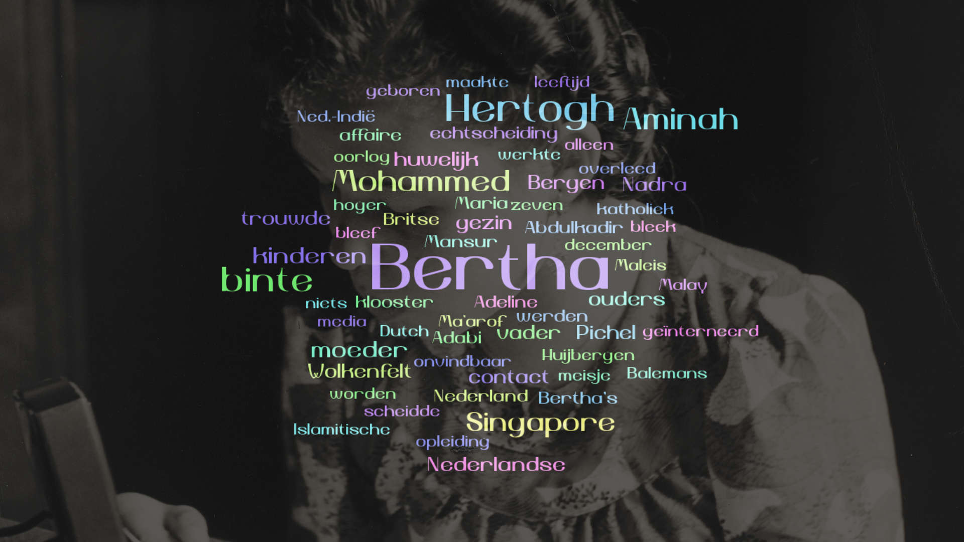 mijn naam is nadra - elle van rijn