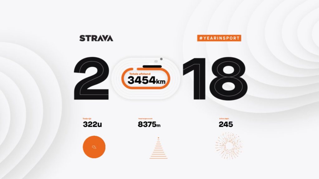 videostill_jaaroverzicht_strava_2018_rh