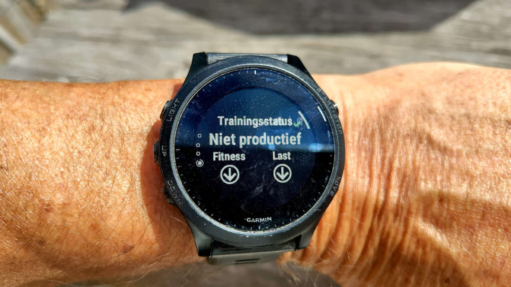 niet productief niet productief